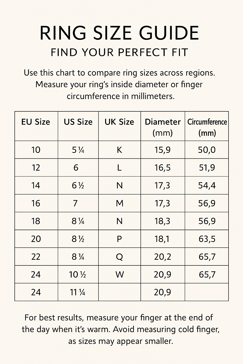 Natural Emerald 18K Gold Ring - MIMUKA